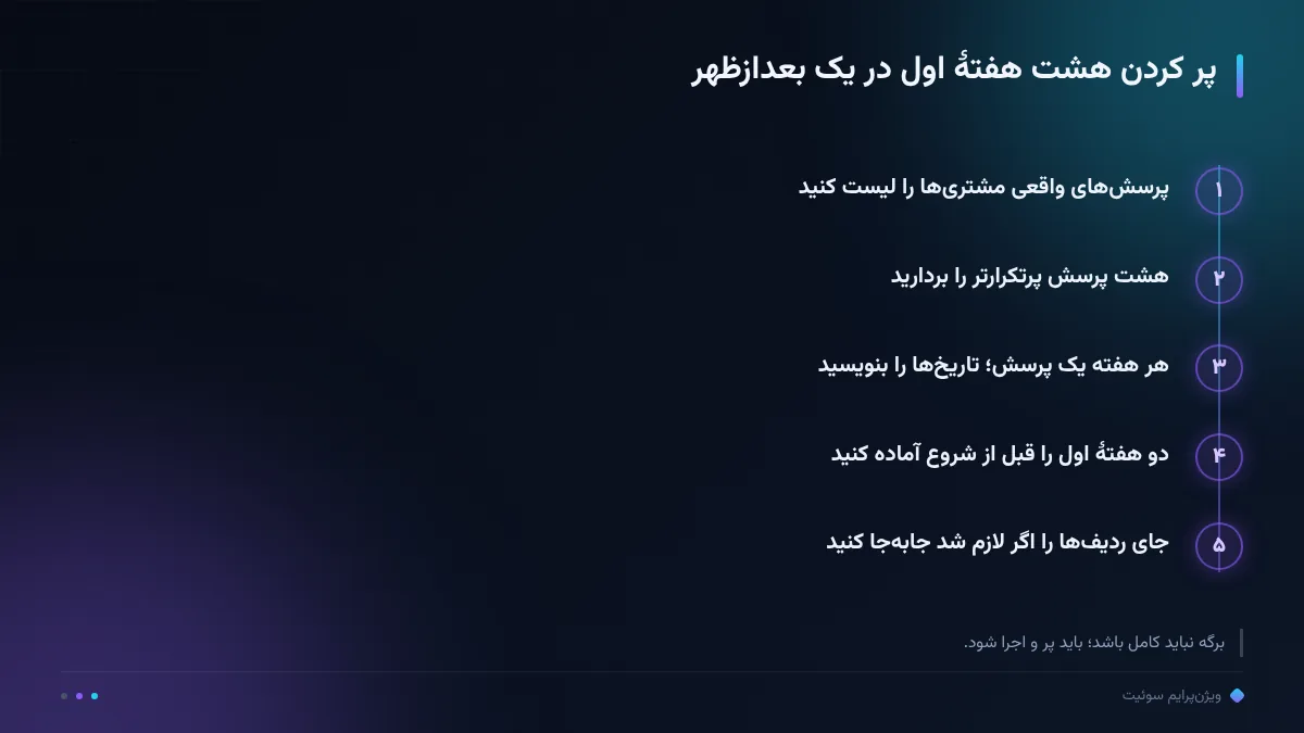 پر کردن هشت هفتهٔ اول در یک بعدازظهر