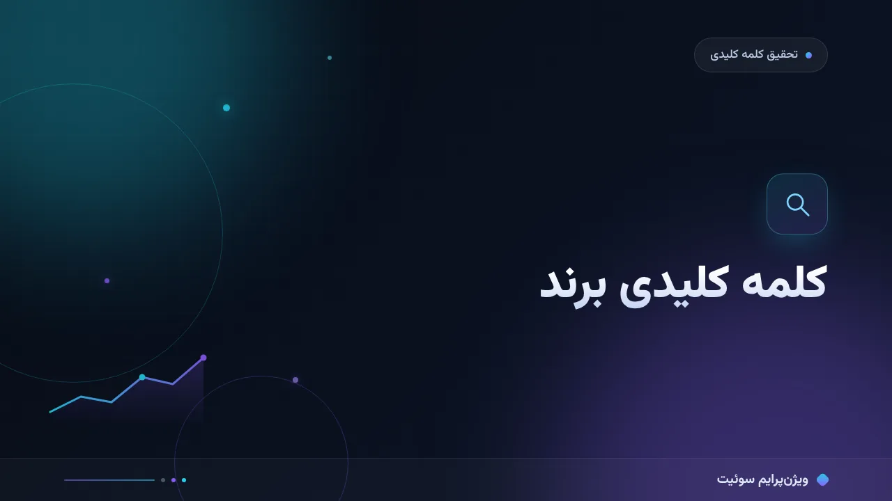 آموزش گام‌به‌گام کلمه کلیدی برند؛ فهرست، ممیزی و رصد