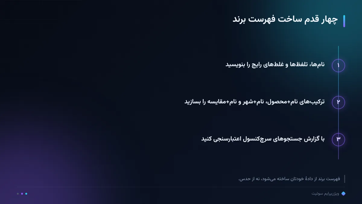 چهار قدم ساخت فهرست برند