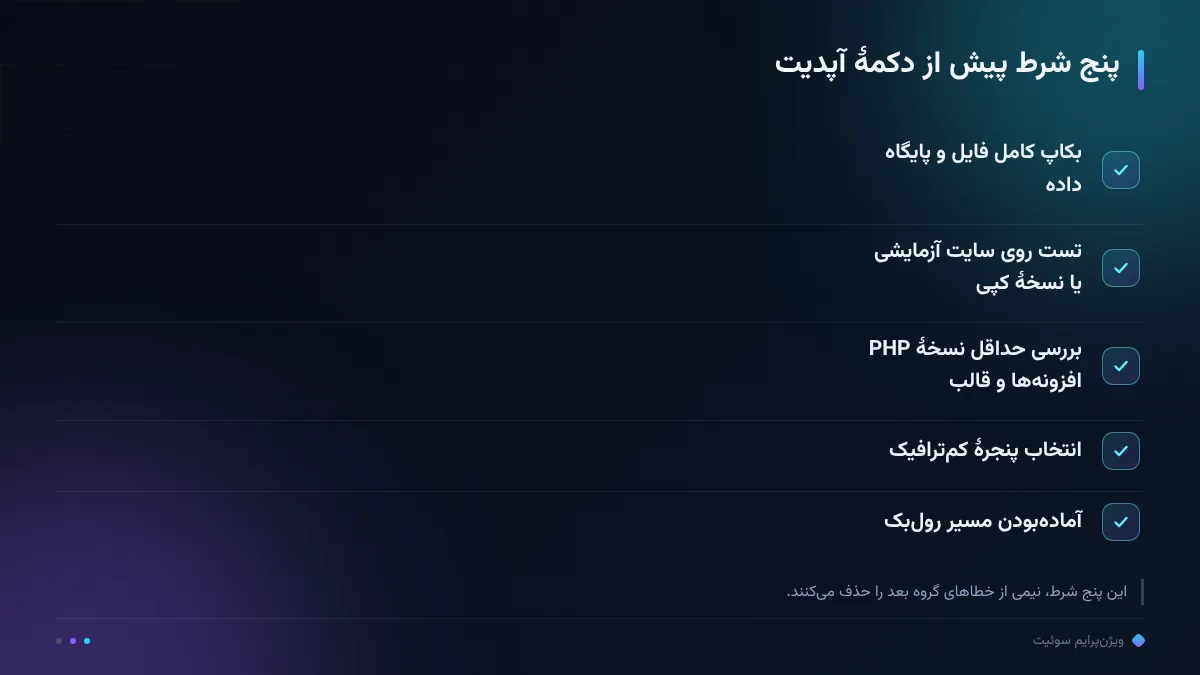 پنج شرط پیش از دکمهٔ آپدیت