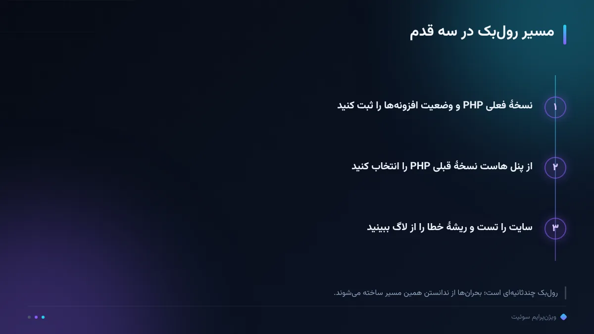 مسیر رولبک در سه قدم