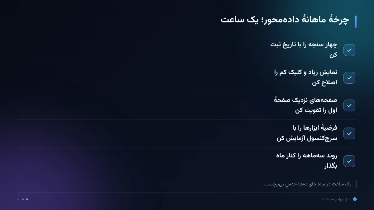 چرخهٔ ماهانهٔ دادهمحور؛ یک ساعت
