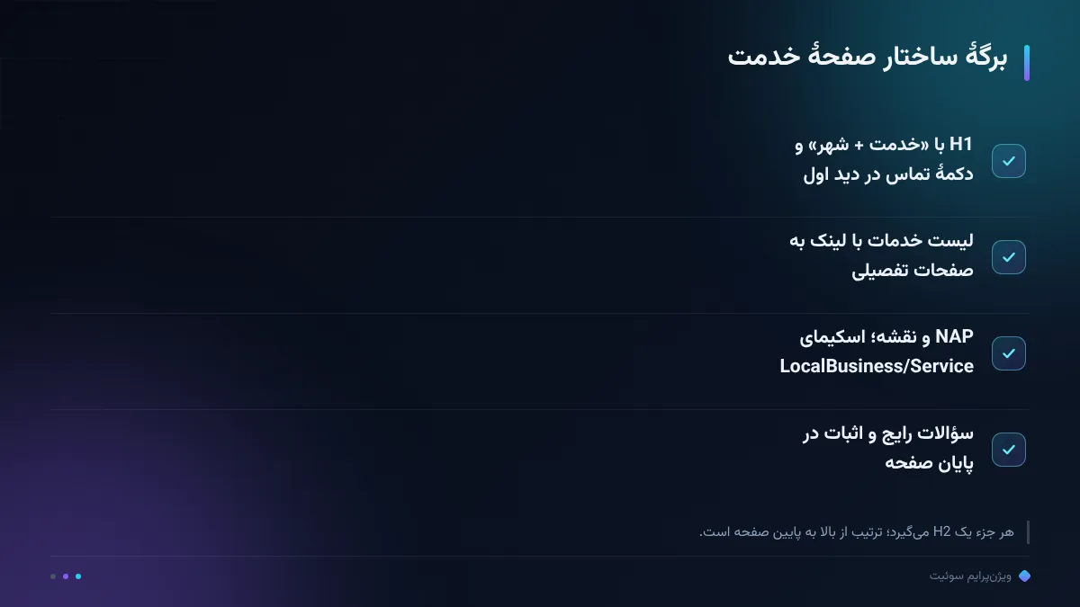 برگهٔ ساختار صفحهٔ خدمت