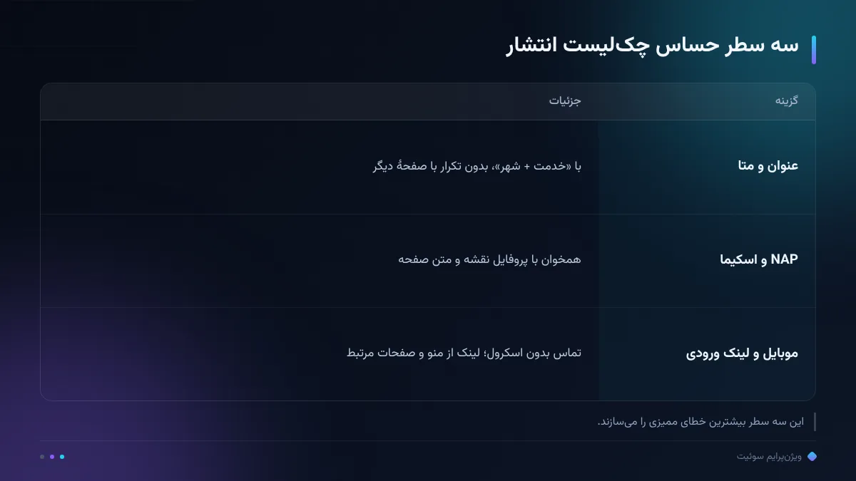 سه سطر حساس چک‌لیست انتشار