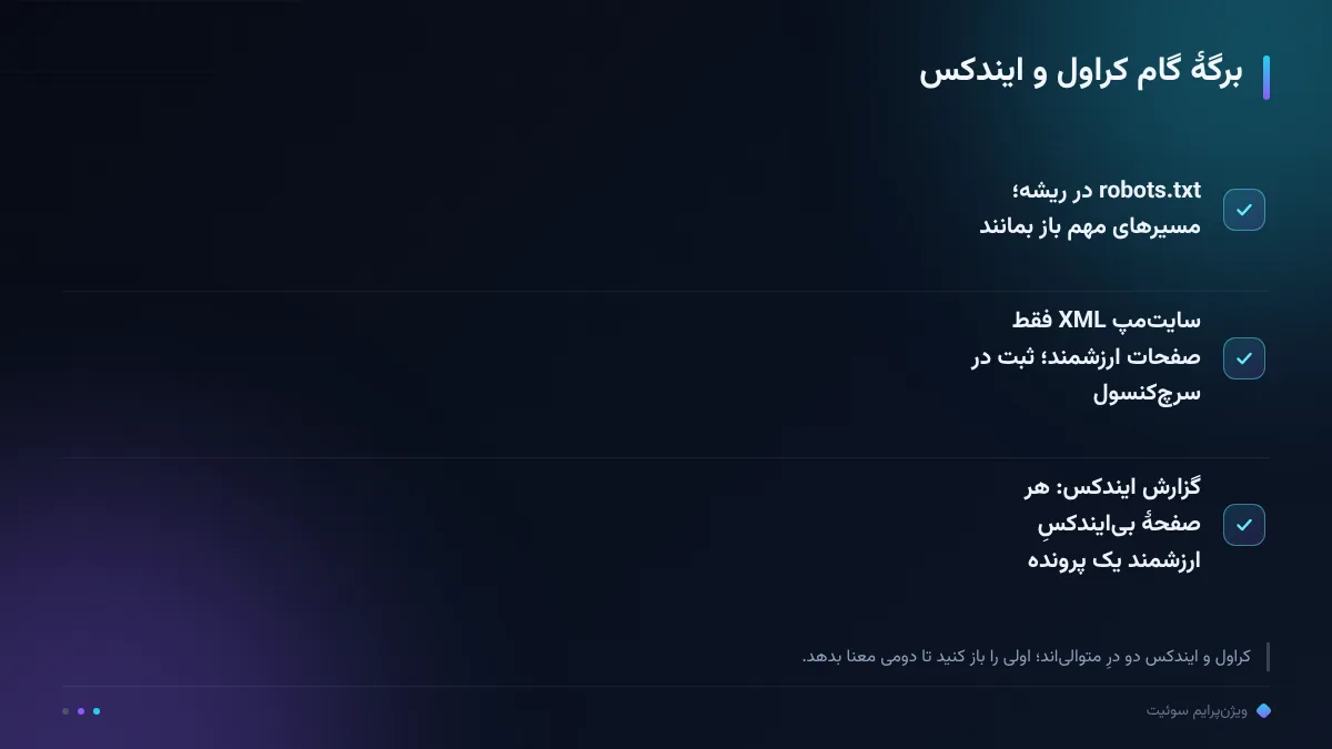 برگهٔ گام کراول و ایندکس