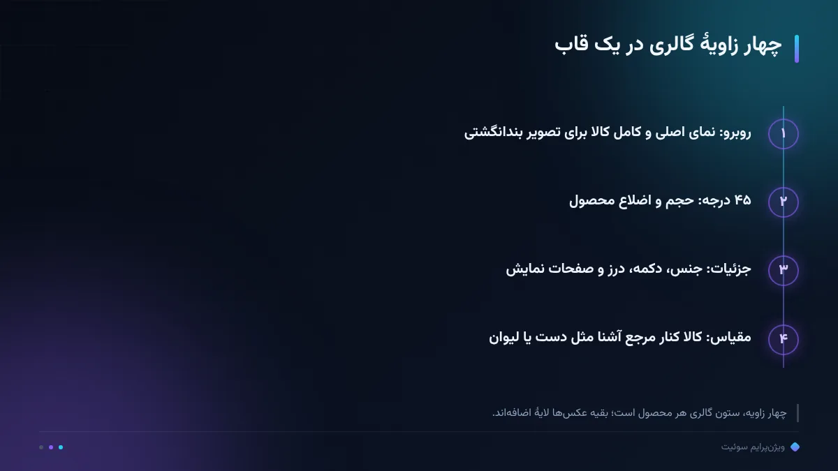 چهار زاویهٔ گالری در یک قاب