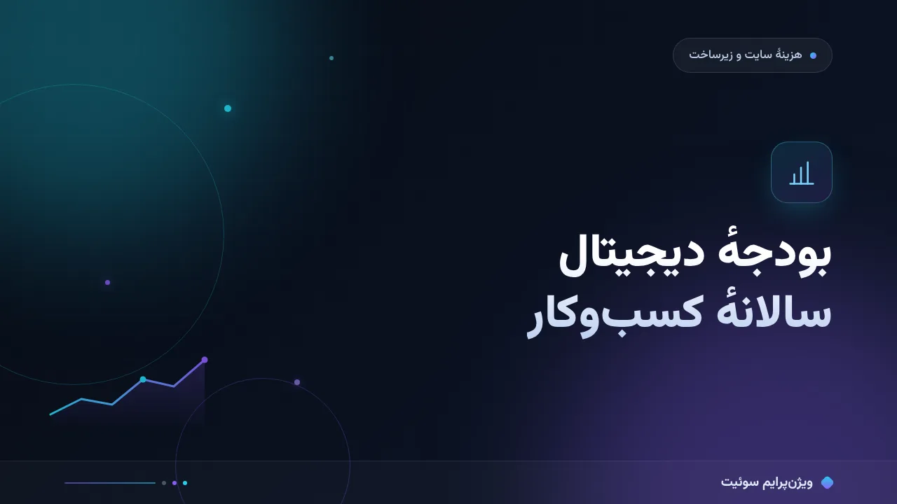 آموزش گام‌به‌گام بودجهٔ دیجیتال سالانهٔ کسب‌وکار