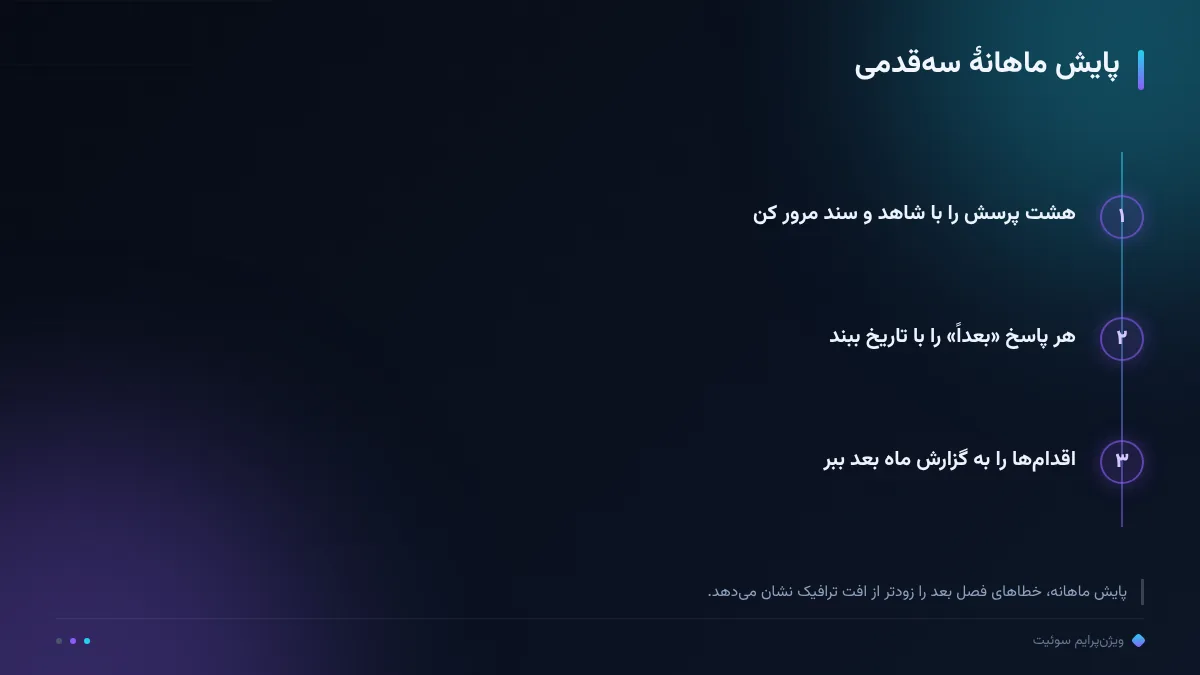 پایش ماهانهٔ سهقدمی