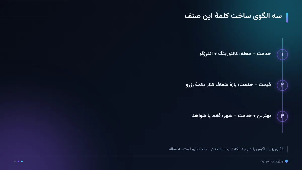 سه الگوی ساخت کلمهٔ این صنف