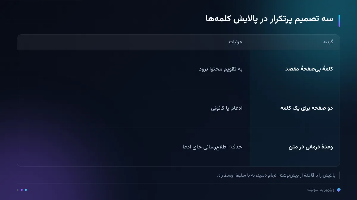 سه تصمیم پرتکرار در پالایش کلمه‌ها
