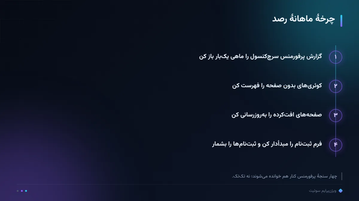 چرخهٔ ماهانهٔ رصد