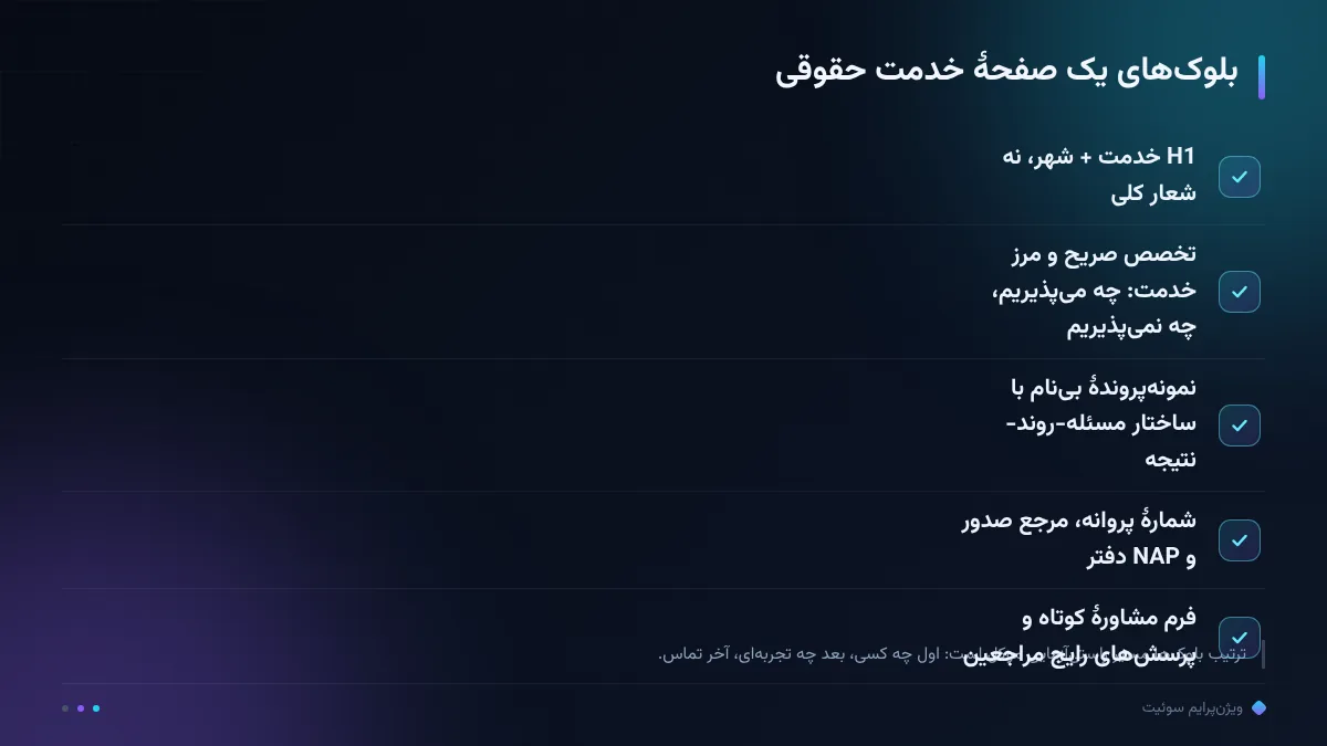 بلوک‌های یک صفحهٔ خدمت حقوقی