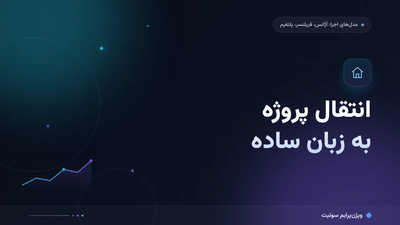 انتقال پروژه بین سرویس‌دهنده‌ها به زبان ساده؛ بدون اصطلاح فنی