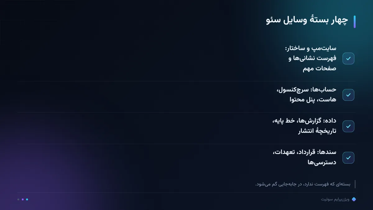 چهار بستهٔ وسایل سئو