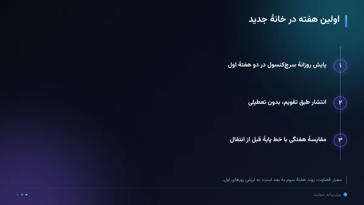 اولین هفته در خانهٔ جدید