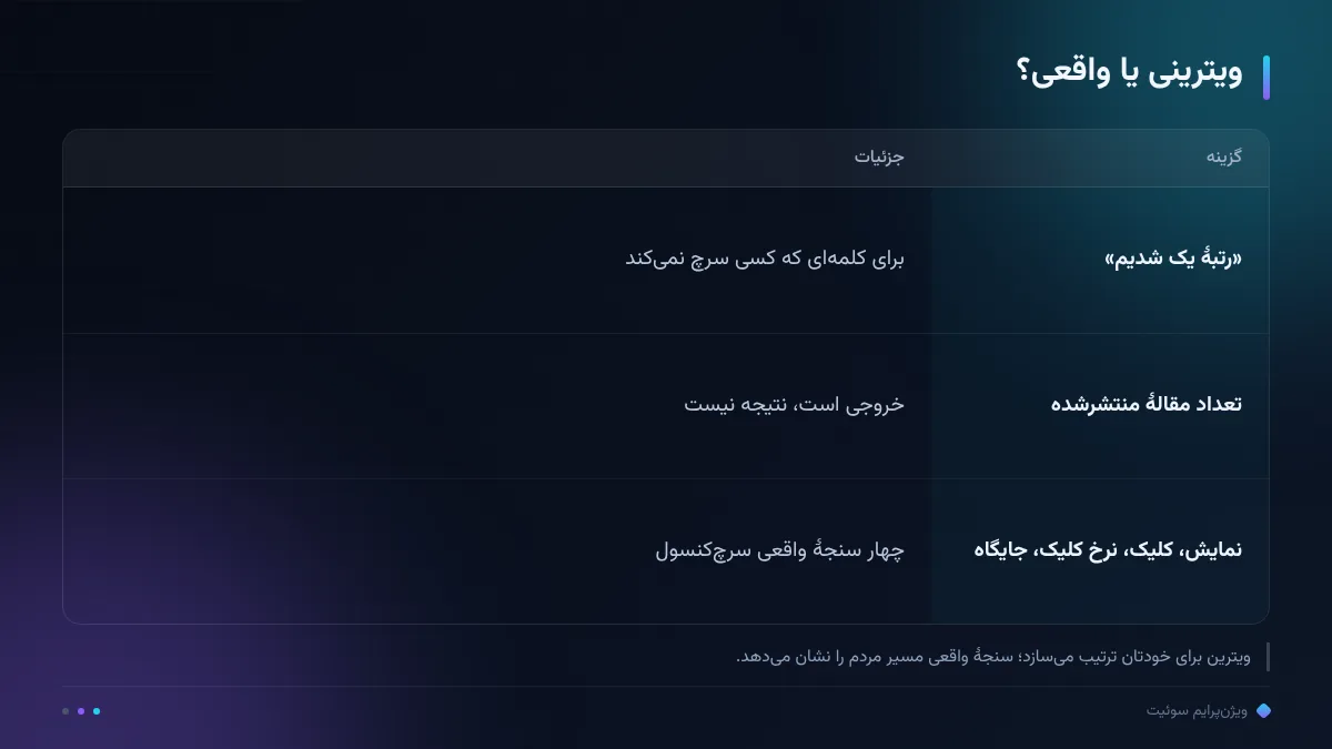 ویترینی یا واقعی؟