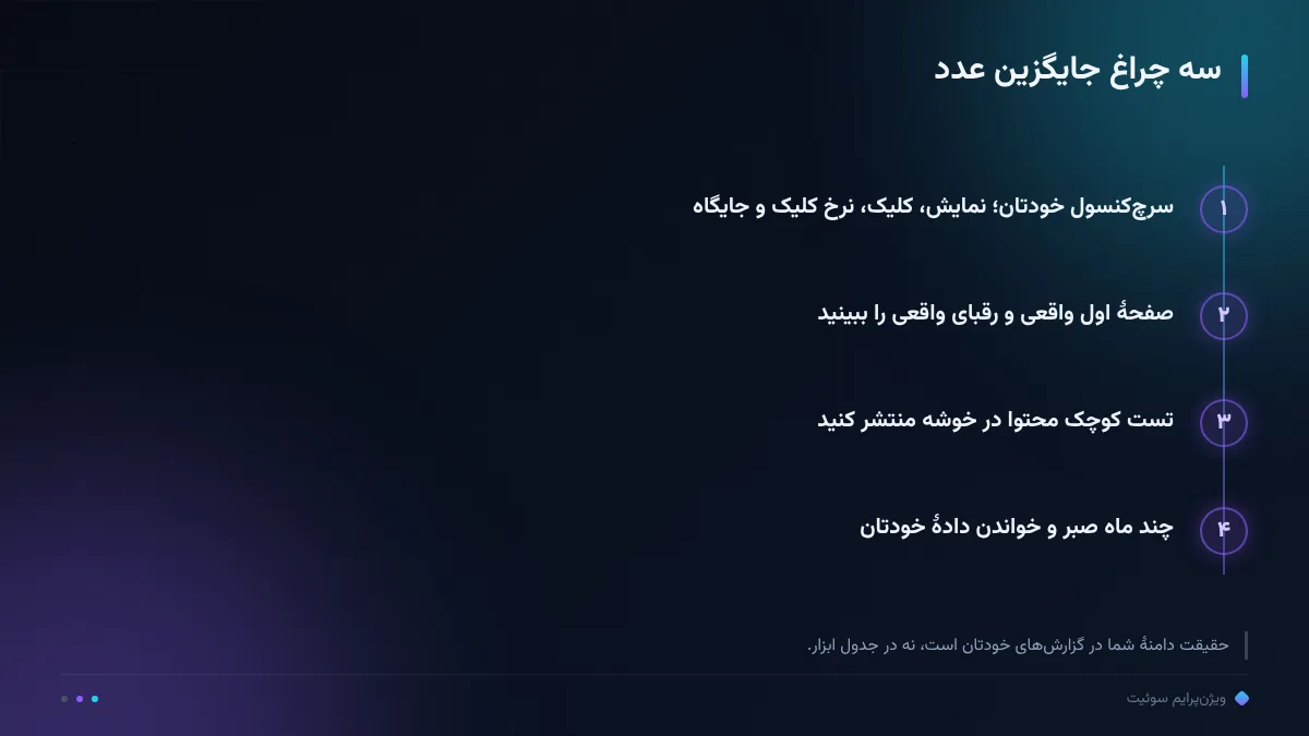 سه چراغ جایگزین عدد