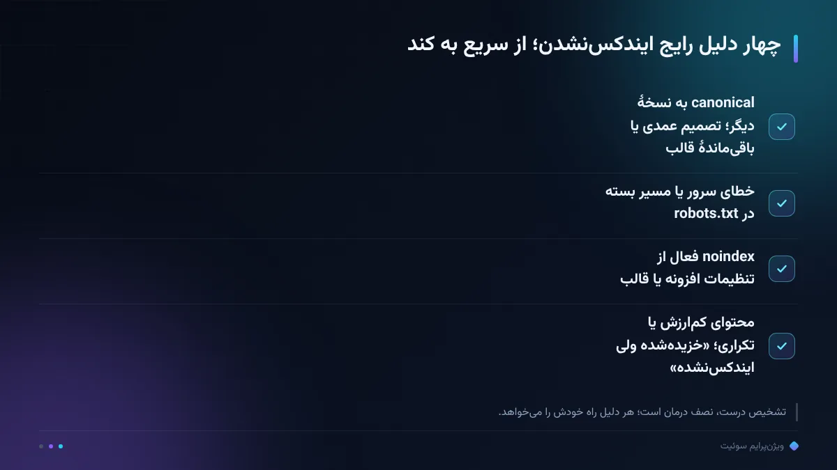چهار دلیل رایج ایندکس‌نشدن؛ از سریع به کند