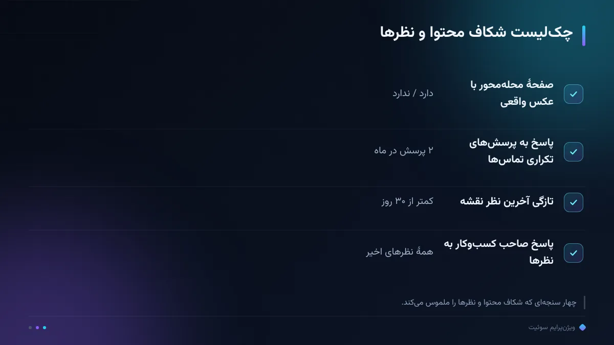 چکلیست شکاف محتوا و نظرها