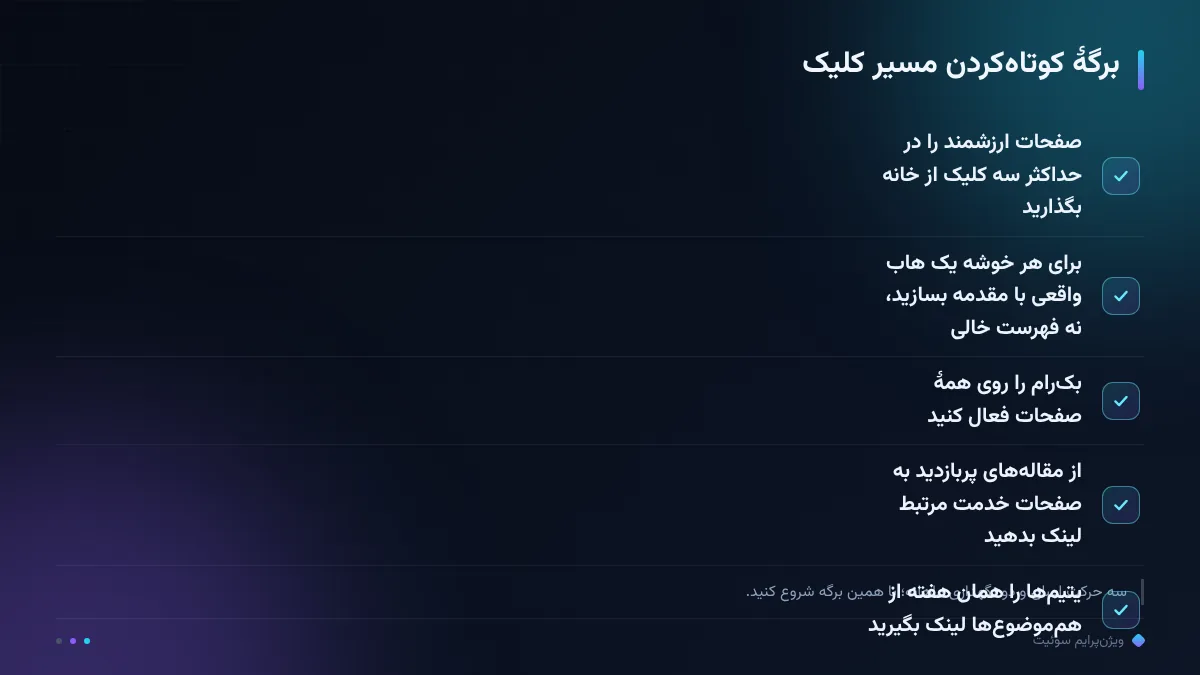 برگهٔ کوتاهکردن مسیر کلیک