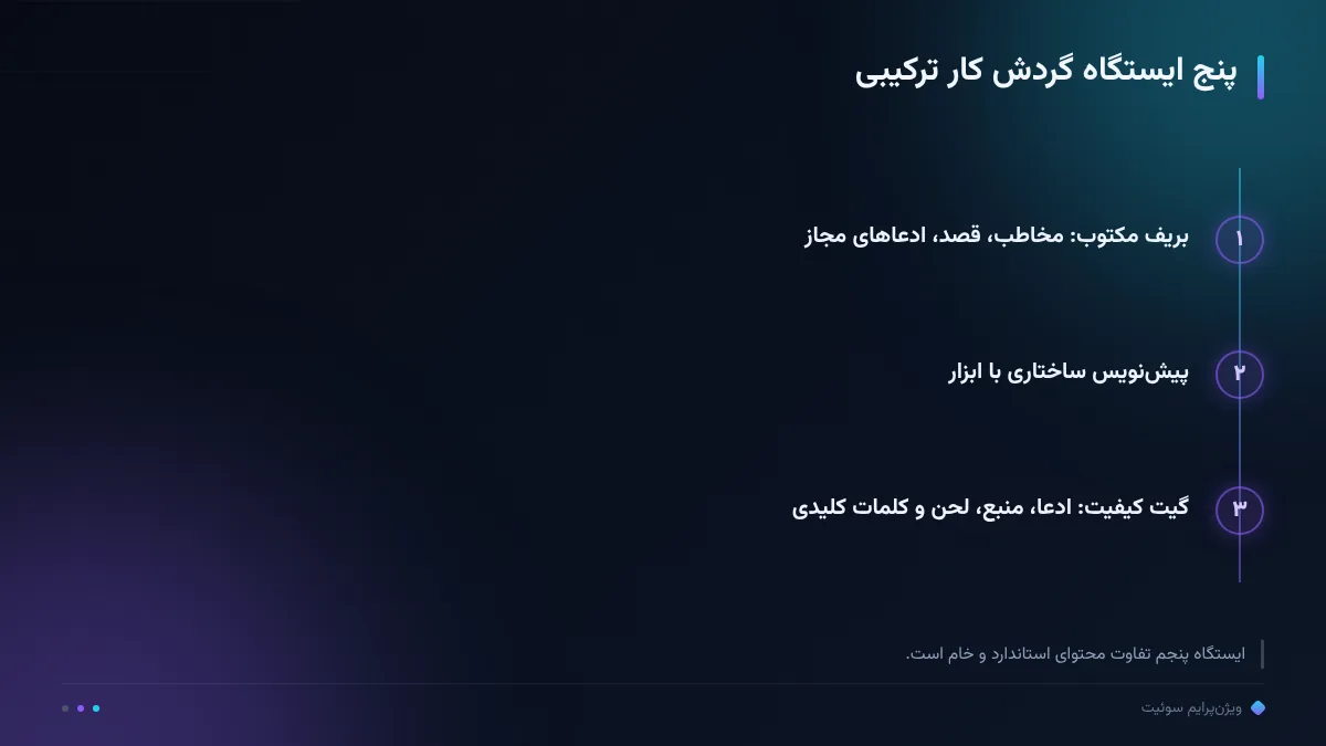 پنج ایستگاه گردش کار ترکیبی
