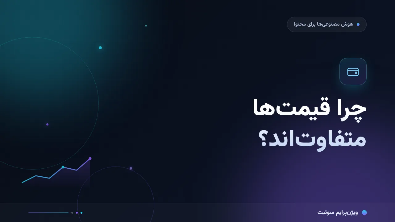چرا هزینهٔ اشتراک‌های هوش مصنوعی به تومان آن‌قدر متفاوت‌اند؟ تحلیل داده