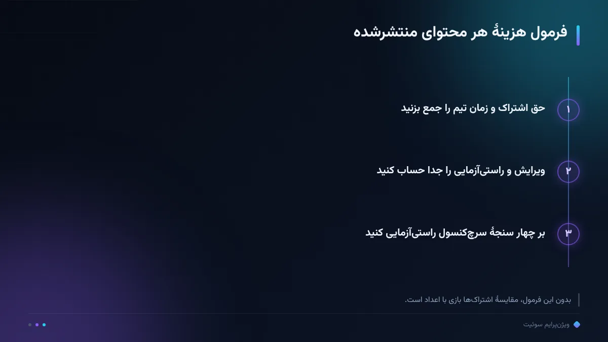 فرمول هزینهٔ هر محتوای منتشرشده