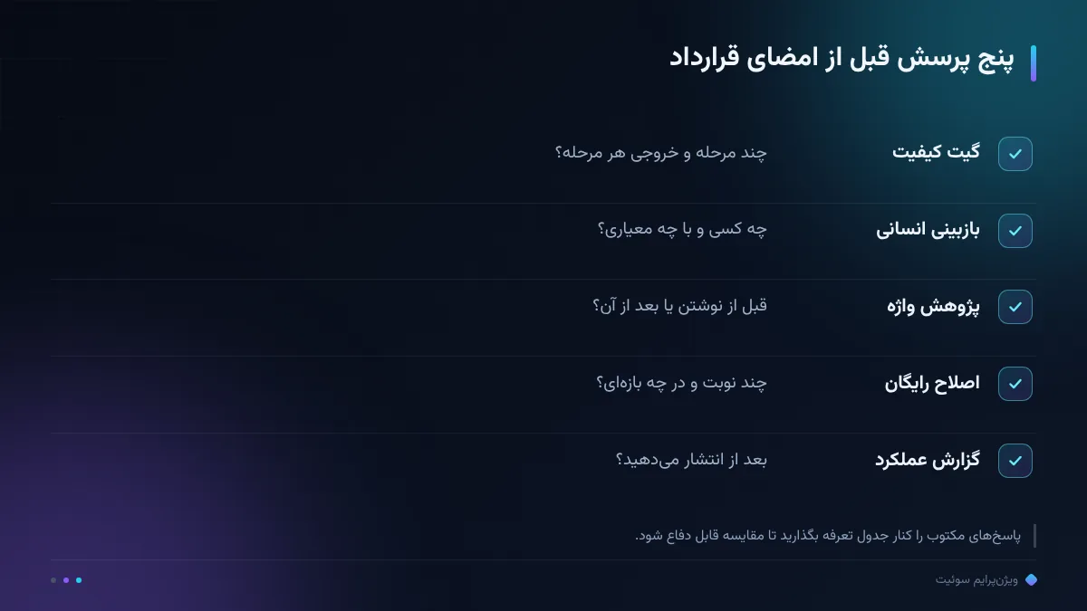 پنج پرسش قبل از امضای قرارداد