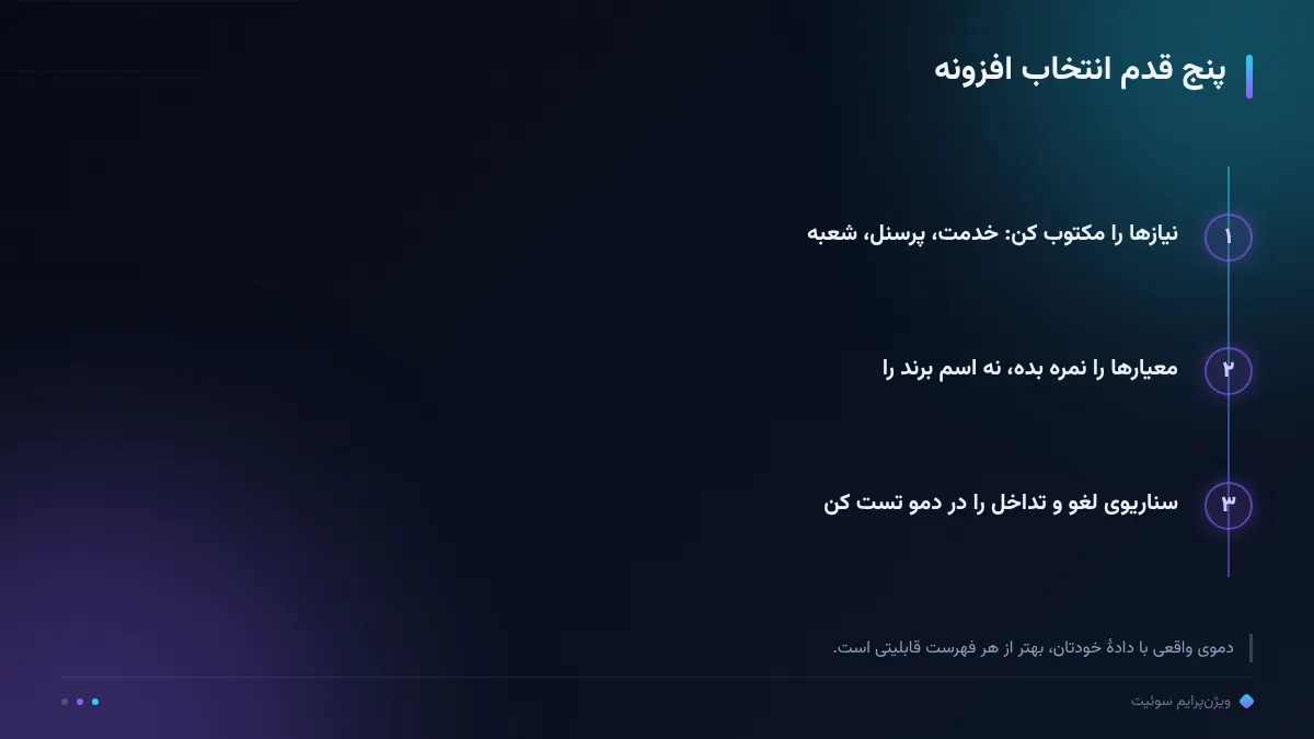 پنج قدم انتخاب افزونه