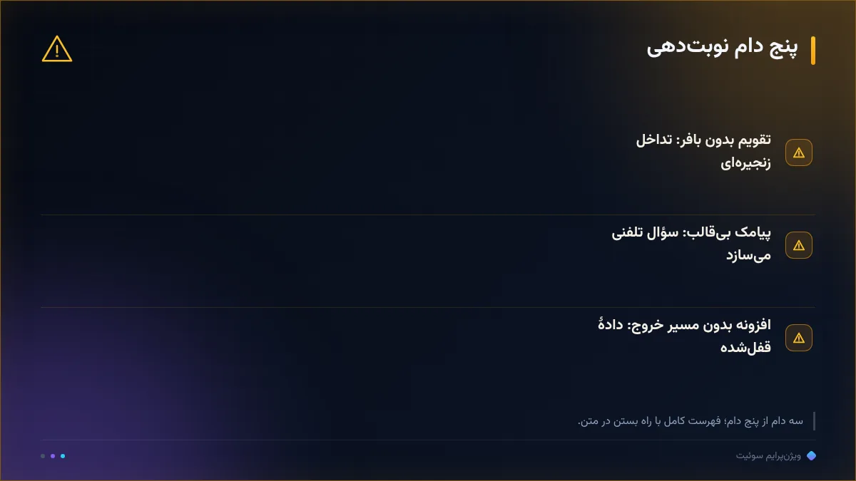 پنج دام نوبتدهی