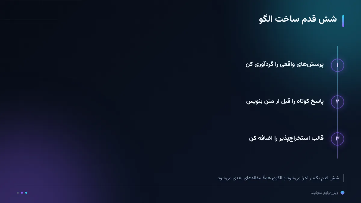 شش قدم ساخت الگو