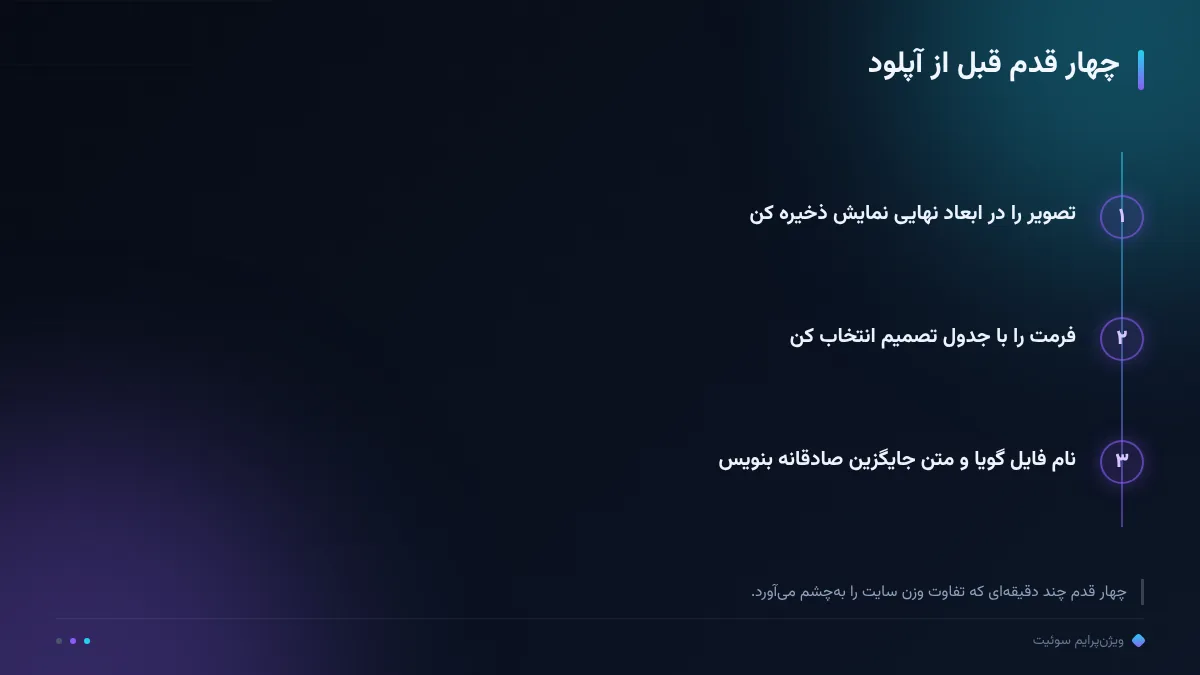 چهار قدم قبل از آپلود