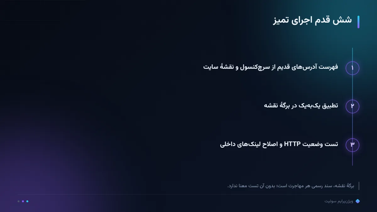 شش قدم اجرای تمیز
