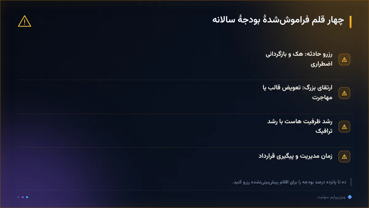 چهار قلم فراموش‌شدهٔ بودجهٔ سالانه