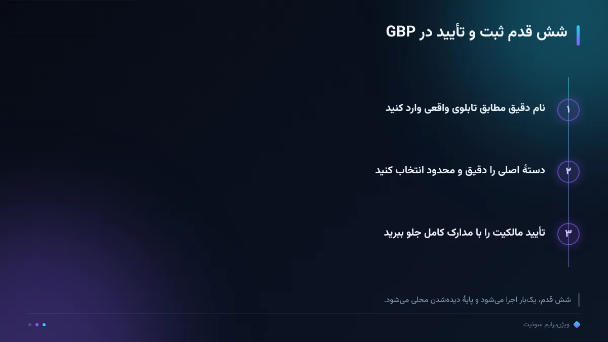 شش قدم ثبت و تأیید در GBP