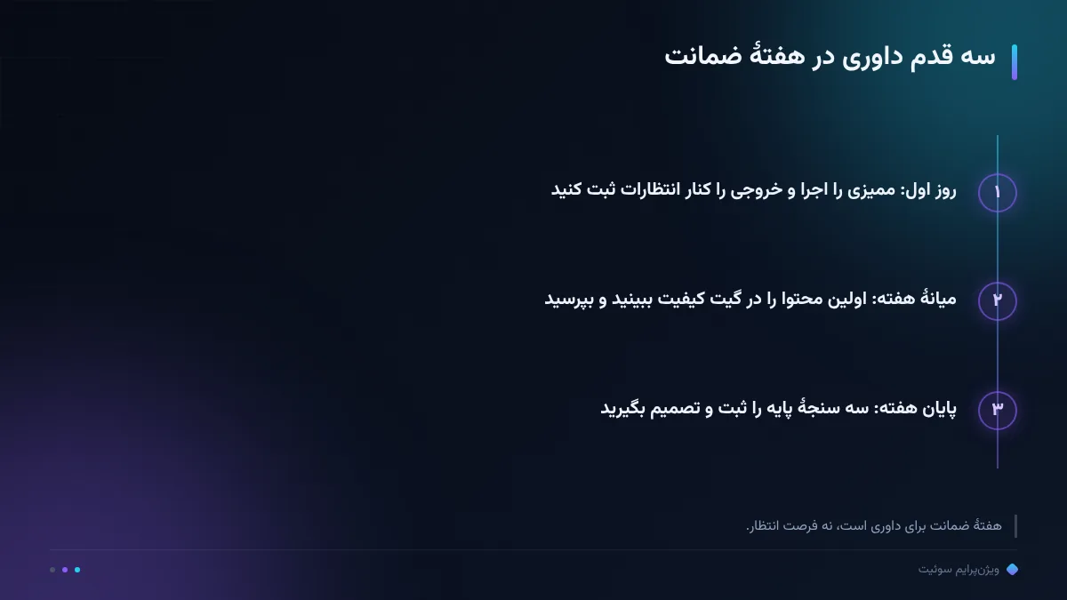 سه قدم داوری در هفتهٔ ضمانت