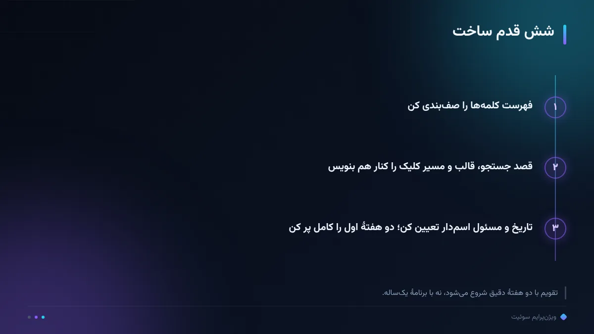 شش قدم ساخت
