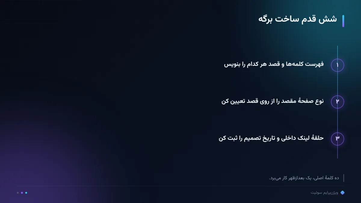 شش قدم ساخت برگه