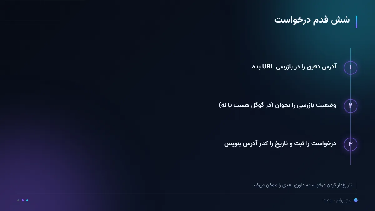 شش قدم درخواست
