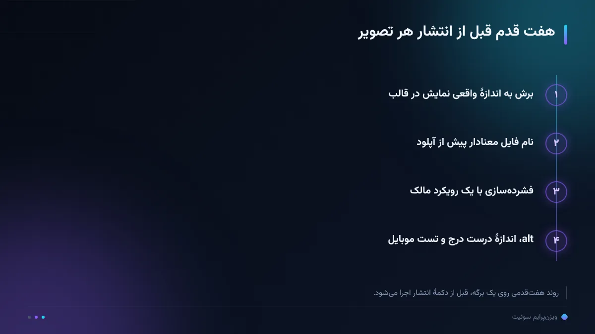 هفت قدم قبل از انتشار هر تصویر