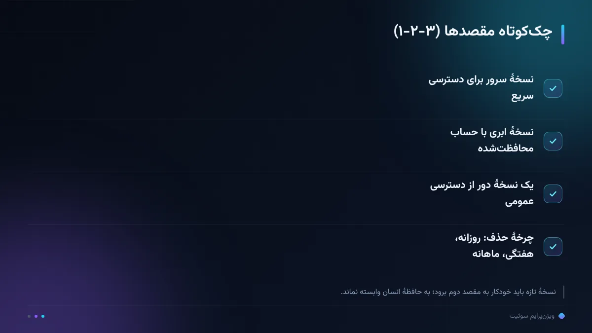 چک‌کوتاه مقصدها (۳-۲-۱)