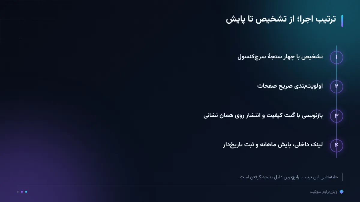 ترتیب اجرا؛ از تشخیص تا پایش