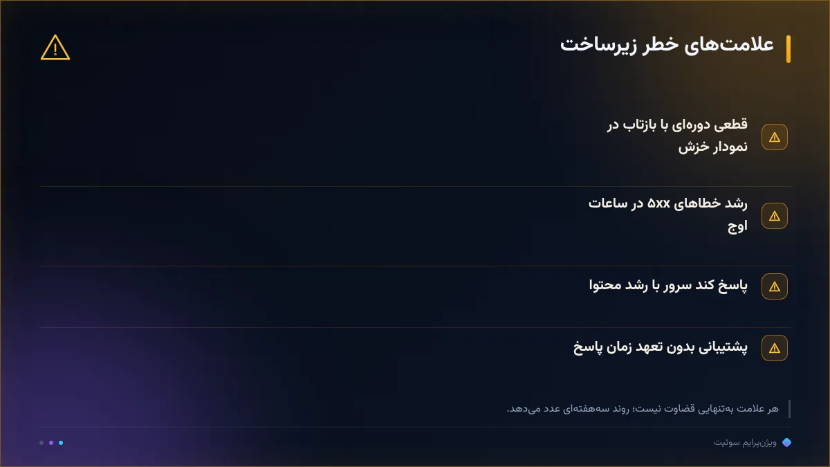 علامتهای خطر زیرساخت