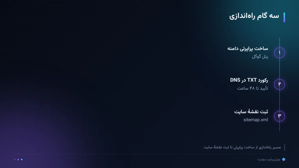 سه گام راه‌اندازی
