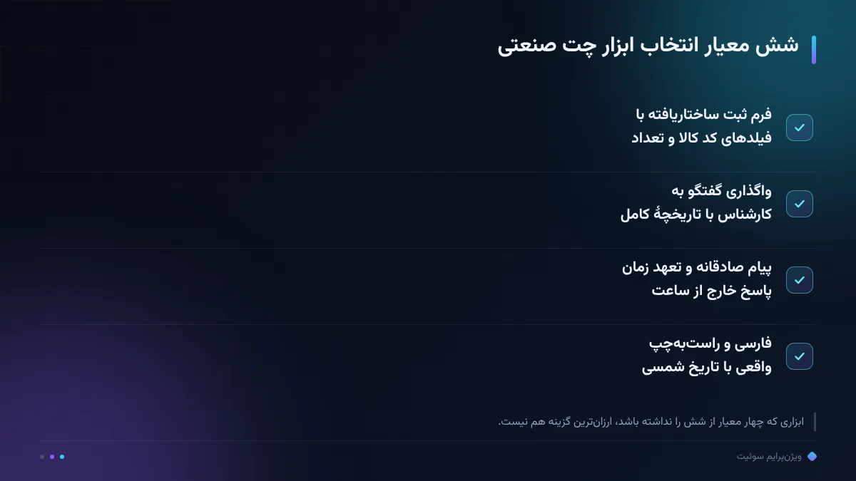 شش معیار انتخاب ابزار چت صنعتی
