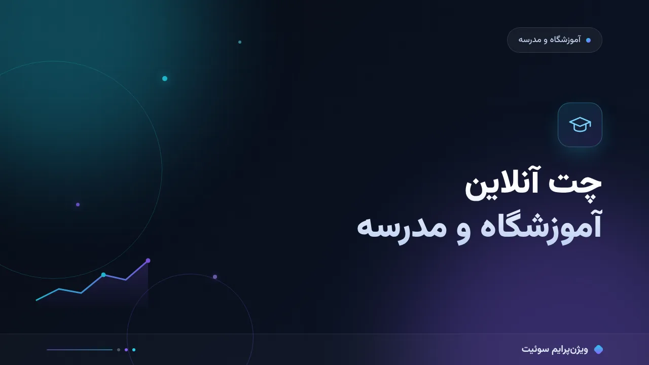 مقایسهٔ کامل چت آنلاین برای مشتریان آموزشگاه‌ها و مدارس؛ کدام برای شما مناسب است؟