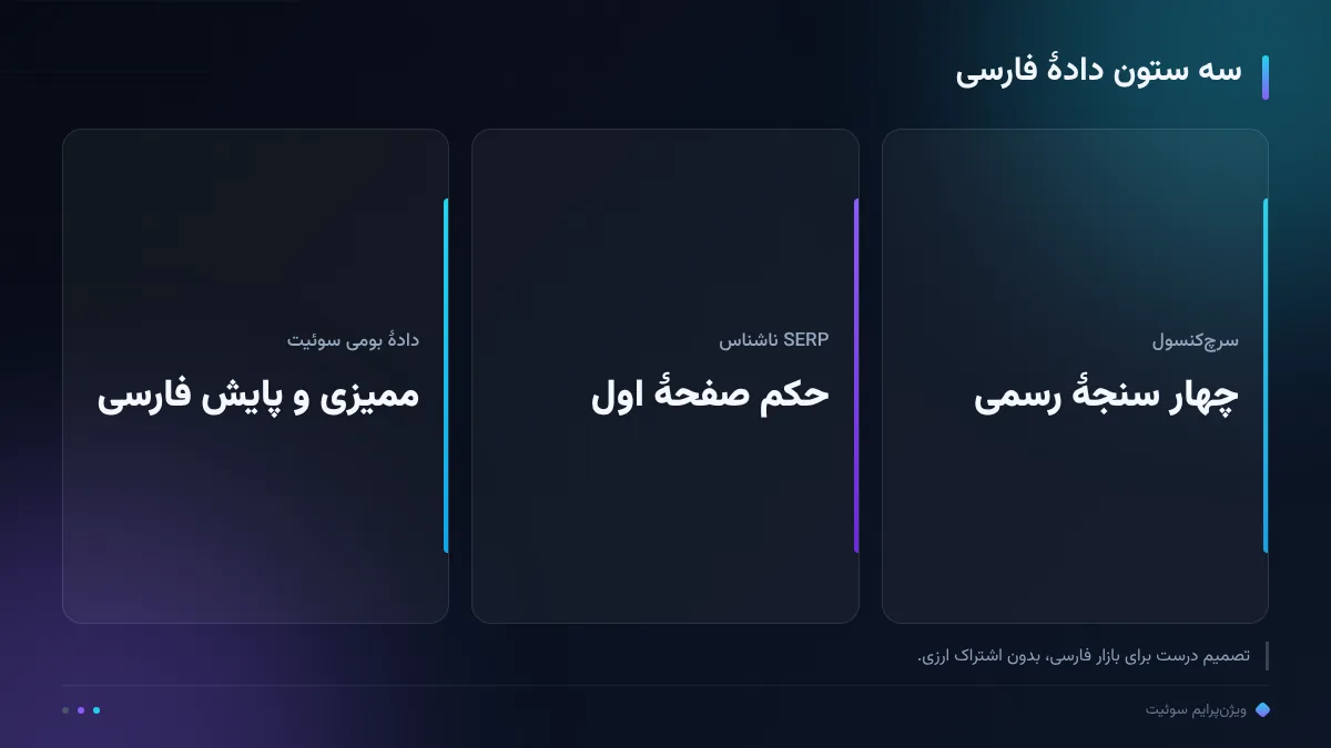 سه ستون دادهٔ فارسی