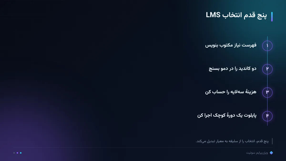 پنج قدم انتخاب LMS