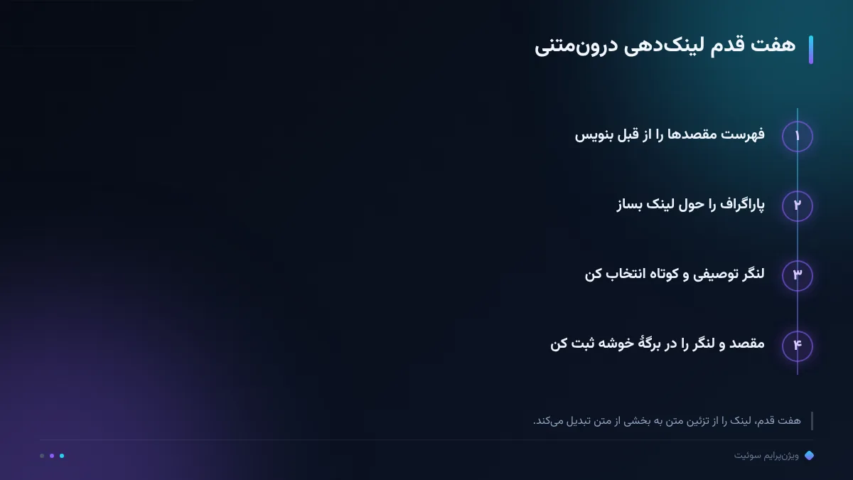 هفت قدم لینکدهی درونمتنی