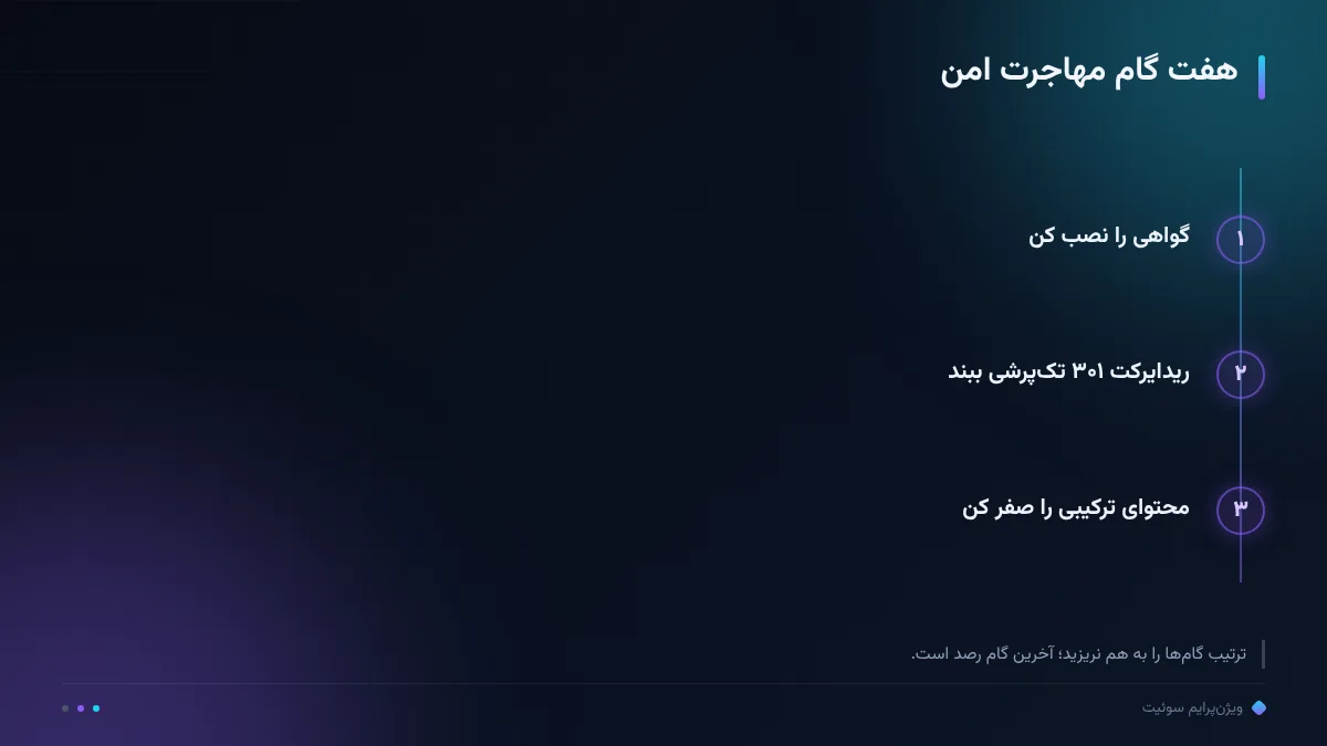 هفت گام مهاجرت امن